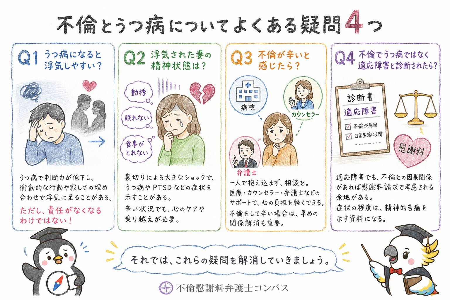 ９章　不倫とうつ病についてよくある疑問４つ